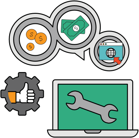 Works with Your Traffic System